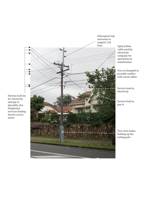 A typical electricity pole in Abbotsleigh Street (suburb of Holland Park, Brisbane) carrying 11 kilovolt and 415 volt electricity lines and since 1996 additionally burdened with Optus and Telstra HFC cables - illustrating the multitude of lead-ins serving houses on both sides of the street, plus the parlous state of the wooden pole which has been augmented by the steel extender on top supporting the 11 kilovolt lines and two large steel reinforcement ‘stakes’ compensating for the rotting wood below the ground